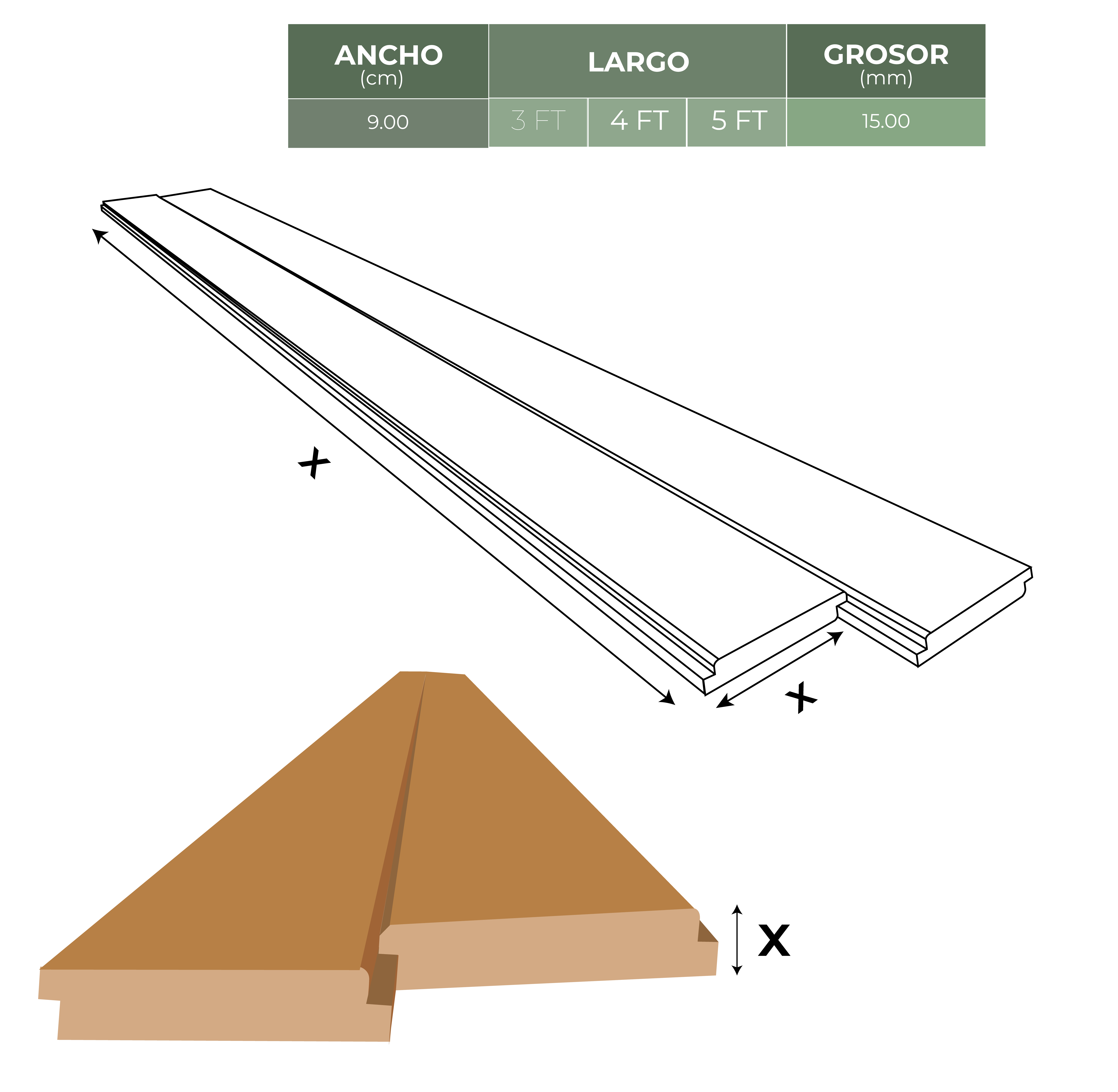 lumber near me