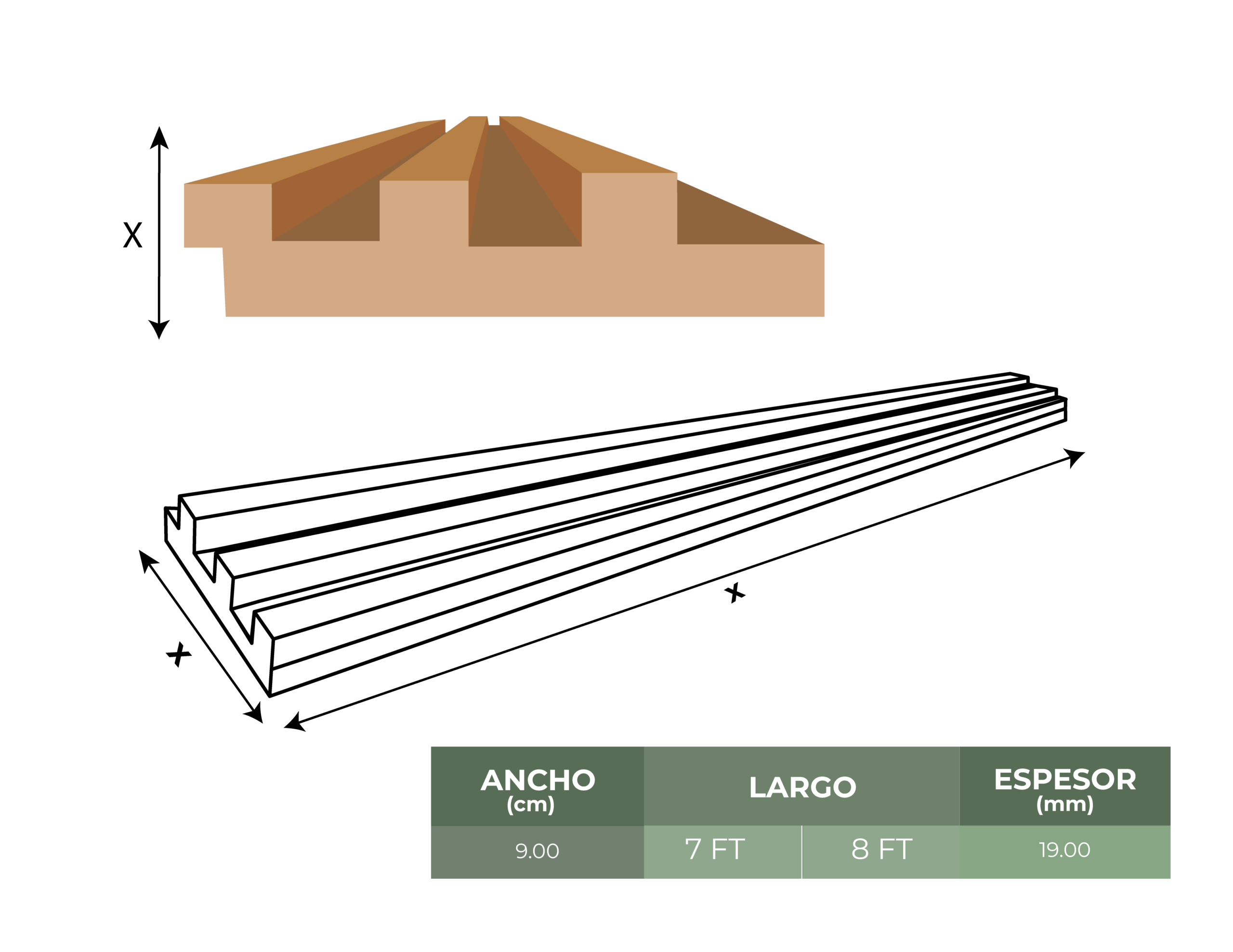 venta de lambrin